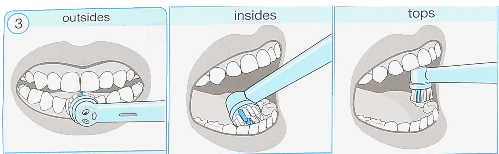Hướng dẫn sử dụng bàn chải điện trẻ em Oral B