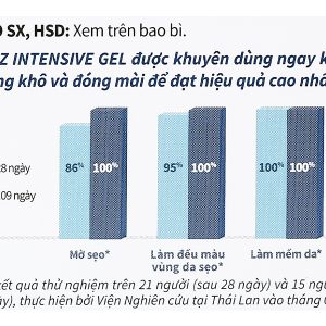 Gel ScarZ Intensive giúp giảm sẹo, mềm sẹo, đều màu da tuýp 9g