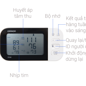 Máy đo huyết áp bắp tay Omron Hem- 7361T