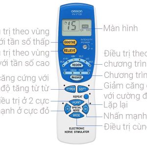 Máy xung điện trị liệu Omron HV-F128
