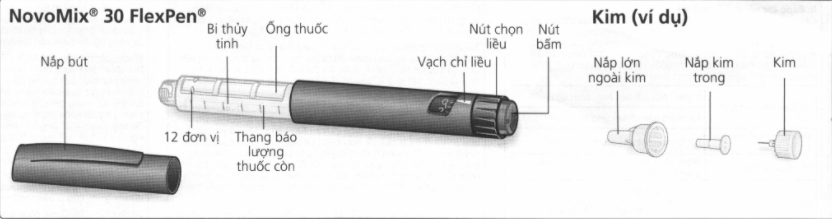 HƯỚNG DẪN SỬ DỤNG CHO BỆNH NHÂN