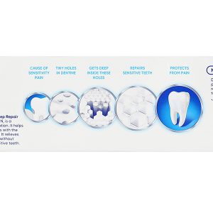 Kem đánh răng Sensodyne Repair & Protect Deep Repair Whitening tuýp 100g