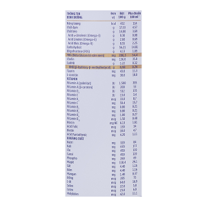 Sữa bột Ensure Gold Strengthpro tăng cường sức khỏe hương vani ít ngọt (800g)