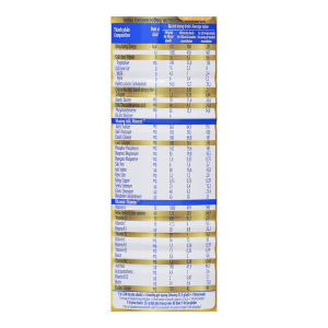 Sữa bột Vinamilk Sure Prevent Gold giúp tăng cường, hồi phục sức khỏe (400g)