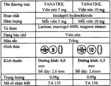 TANATRIL 1 Thông tin cơ bản Tanatril